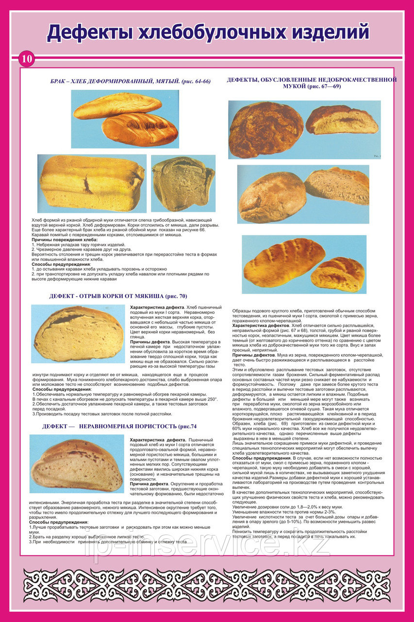 Плакаты Дефекты хлебных изделий