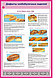 Плакаты Дефекты хлебных изделий, фото 2