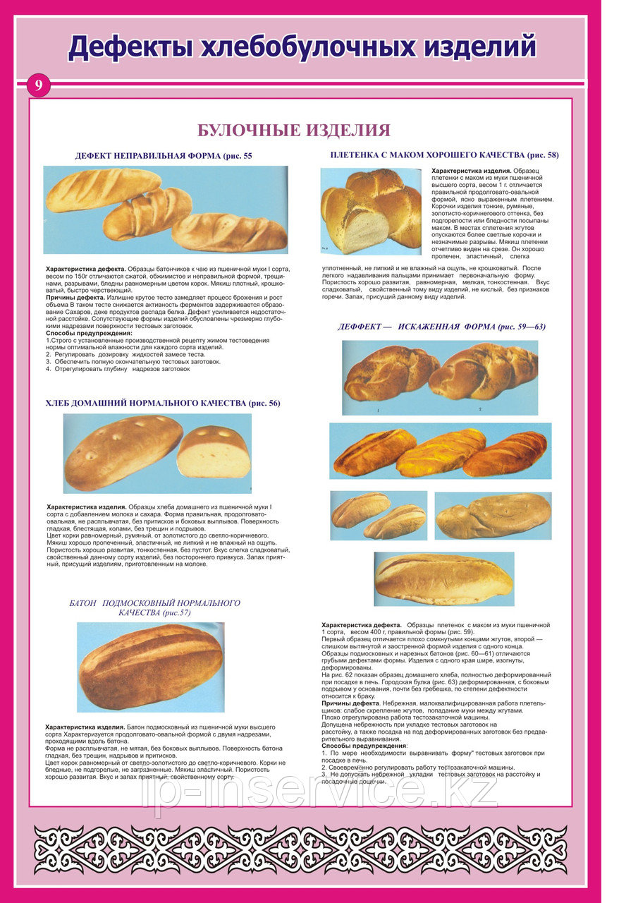 Плакаты Дефекты хлебных изделий - фото 2 - id-p23681730