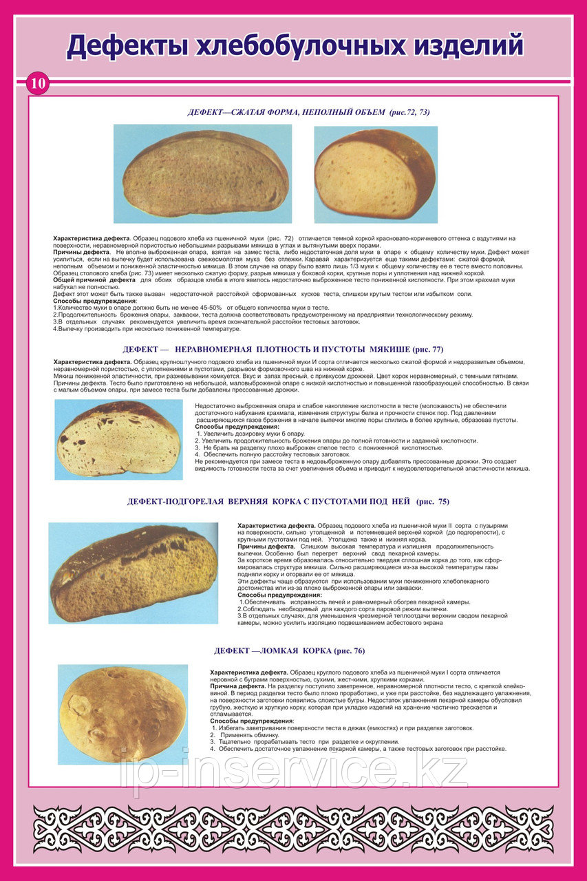 Плакаты Дефекты хлебных изделий - фото 8 - id-p23681730