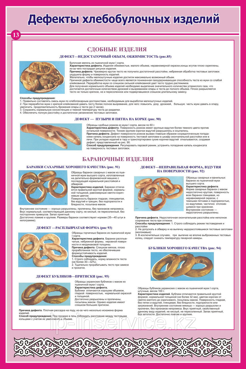Плакаты Дефекты хлебных изделий - фото 9 - id-p23681730