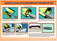Плакаты по токарному делу