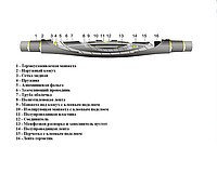 Муфта соединительная 3СТП-10-70/120