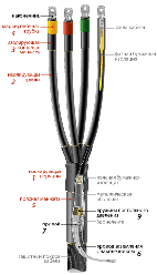 Монтаж кабельных муфт на кабельных линиях 0,4кВ
