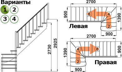 Купить неокрашенную лестницу из сосны Доставка по РК бесплатно!!!, фото 2