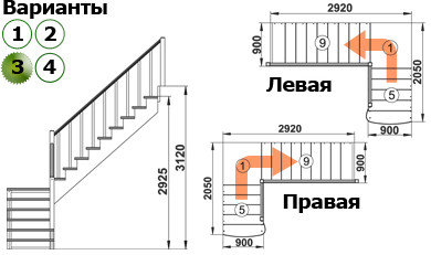 Купить неокрашенную лестницу из сосны Доставка по РК бесплатно!!!, фото 2
