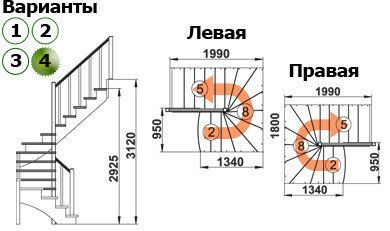 Купить неокрашенную лестницу из сосны Доставка по РК бесплатно!!!, фото 2