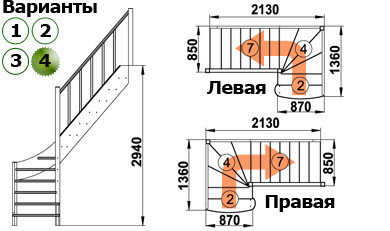 Купить неокрашенную лестницу из сосны Доставка по РК бесплатно!!!, фото 2