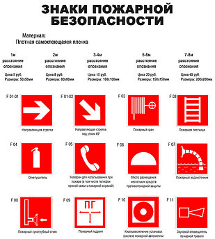 Знаки пожарной безопасности в Алматы