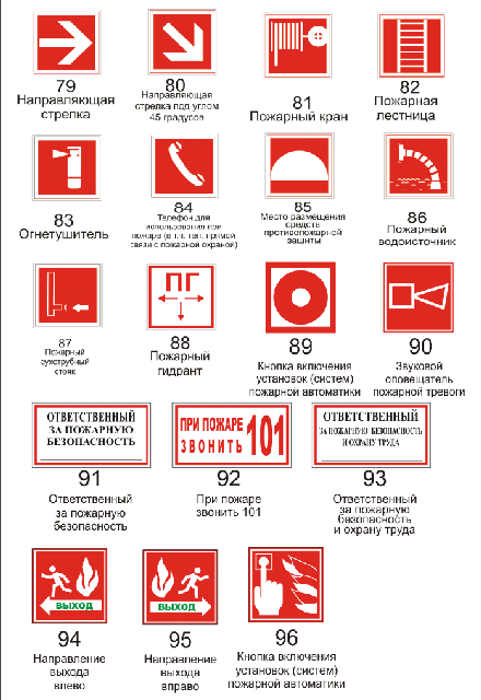 Знаки пожарной безопасности в Алматы - фото 3 - id-p1250911