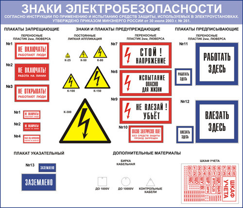 Знаки электробезопасности в Алматы