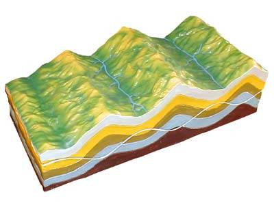 Модель Строение земных складок и эволюции рельефа - фото 1 - id-p24254218