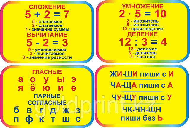 Стенды для начальной школы: продажа, цена в Караганде. Услуги ...