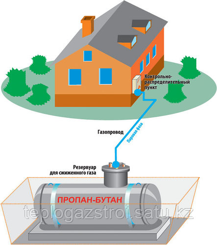 Вудманның достарының порно видеосын кастинг