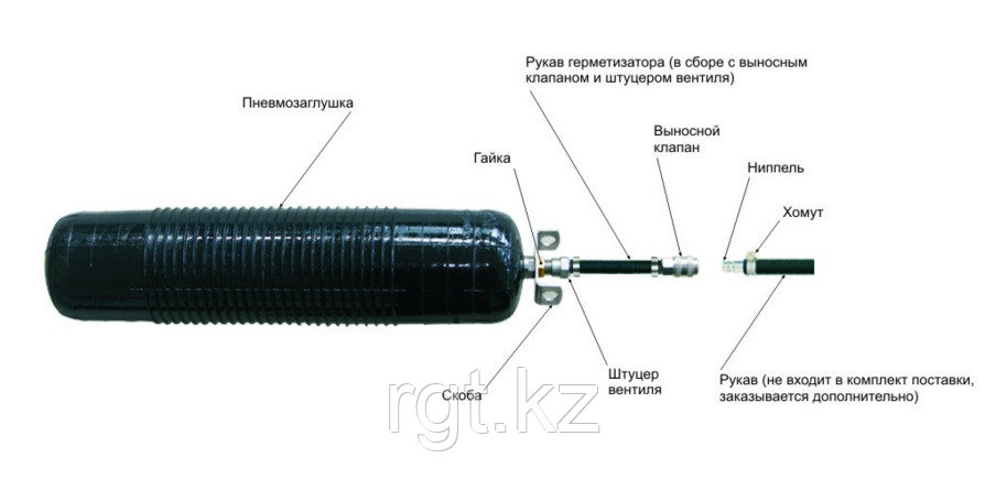 Пневмозаглушка масло-бензостойкая, герметизатор для трубы внут. диам. 40-80 мм, клапан вентиля