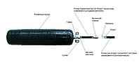 Пневмозаглушка масло-бензостойкая, герметизатор для трубы внут. диам. 40-80 мм, клапан вентиля