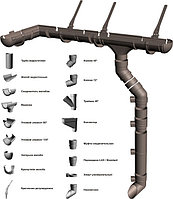 Водосток Docke Lux