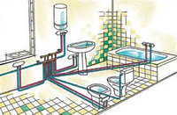 Монтаж и сервисное обслуживания систем водопровода и канализации