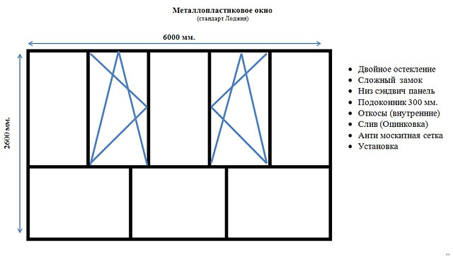 Окно Лоджия сложное открывание ( 15,6 м2)