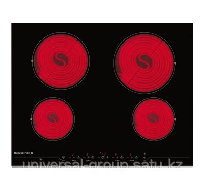 Подключение варочной поверхности электрической стеклокерамической индукционной