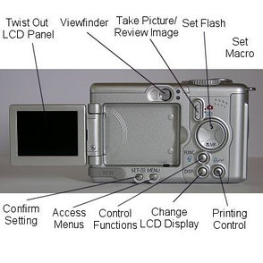 53 Инструкция на Canon PowerShot A95, фото 2