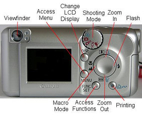 55 Инструкция на Canon PowerShot A410, фото 3