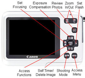 59 Инструкция на Canon PowerShot A495, фото 2