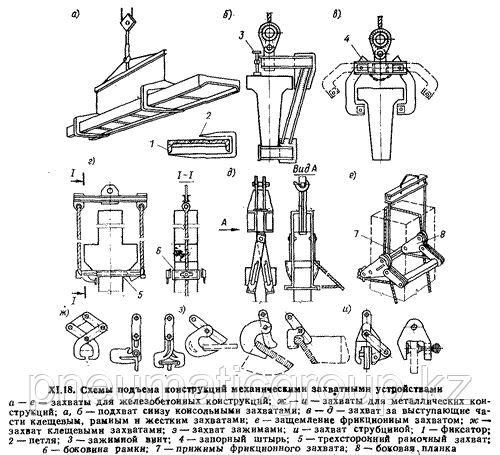 Траверса ТМ-4