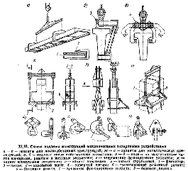 Траверса ТМ-11, ТМ-12