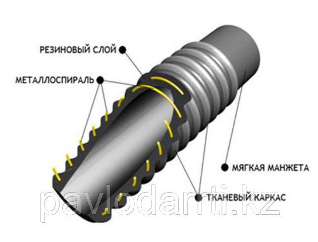 Рукав напорно-всасывающий гофрированный Б-2-75-3-4м