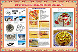 Плакаты Оформление кондитерских блюд, фото 2
