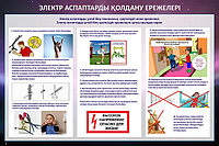 Плакаты Правила пользования электрическими приборами