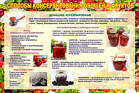 Плакаты Способы консервирование овощей и фруктов