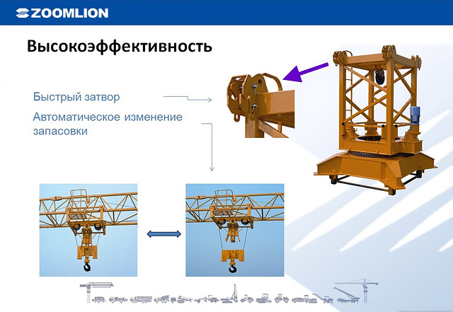 Башенный кран TC7030 Zoomlion Тел: 8 (727)245-82-30 - фото 7 - id-p1305301