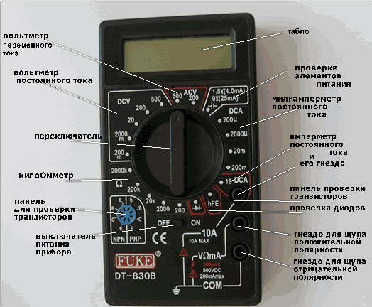  DT-830B в Астане. мультиметры от компании 