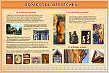Плакаты Обработка древесины, фото 2