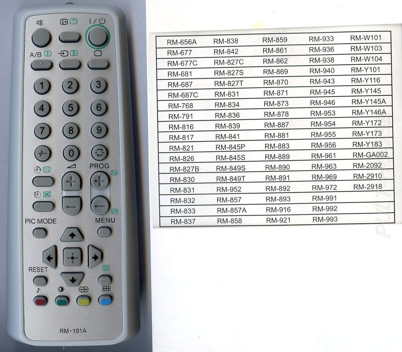 код телевизора сони для универсального пульта. код телевизора сони для универсального пульта. пульт huayu hr-159e коды к телевизорам. коды марок телевизоров. коды для пульта chunghop rm-139es для телевизора daewoo.