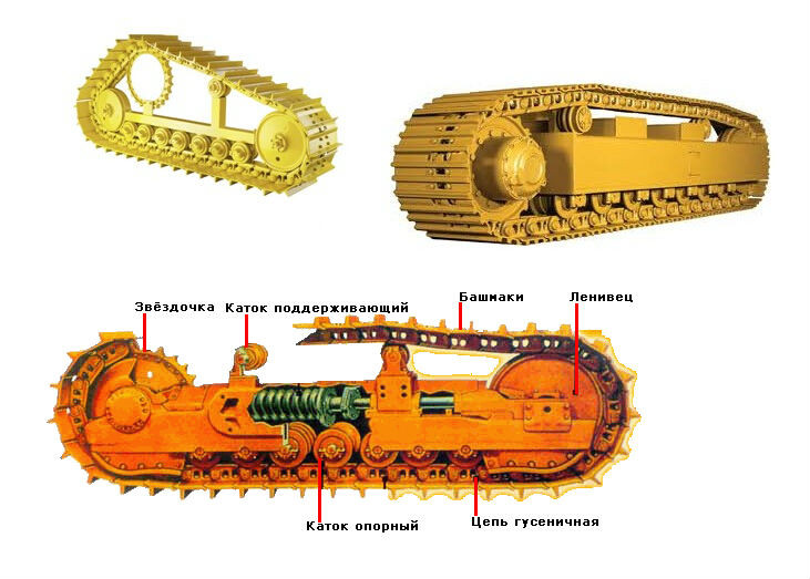 Гусеница для экскаватора Liebherr, гусеница для бульдозера Liebherr, фото 1