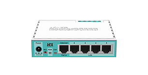 Ethernet роутеры