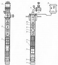 Насос скважинный ЭЦВ 8-25-100