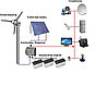 Автономная гибридная (ветро-солнечная) электростанция на 1,6 кВт/час (1 кВт/час - ВЭС и 0,6 кВт/час-СЭС) , фото 3