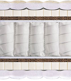 New Orlean / Нью Орлеан Pocket Spring ортопедический матрас Matroluxe