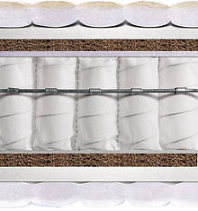 Sofia Luxe / София Люкс Pocket Spring ортопедический матрас Matroluxe