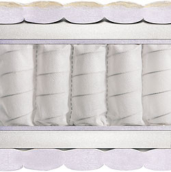 Venice Light / Венеция Лайт Pocket Spring ортопедический матрас Matroluxe