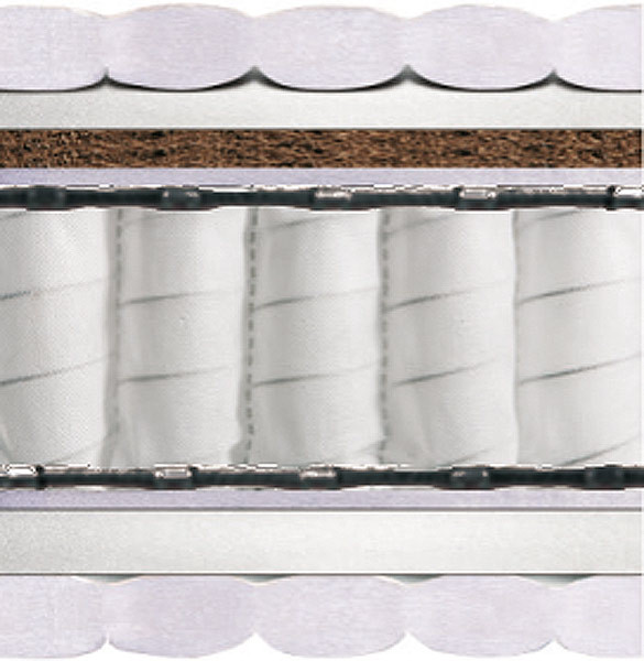 Rio / Рио Pocket Spring ортопедический матрас Matroluxe