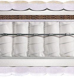 Delhi / Дели Pocket Spring ортопедический матрас Matroluxe