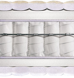 Delhi Light / Дели Лайт Pocket Spring ортопедический матрас Matroluxe