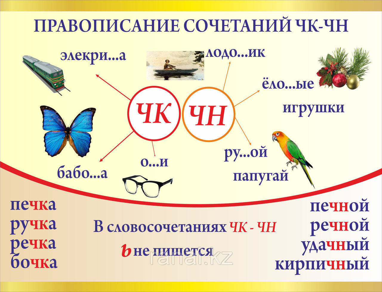 Стенды для кабинета русского языка от 5500 тг за 1 м2 - фото 2 - id-p4257489