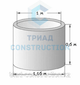 Кольцо колодца КС10.6 - фото 1 - id-p28246742