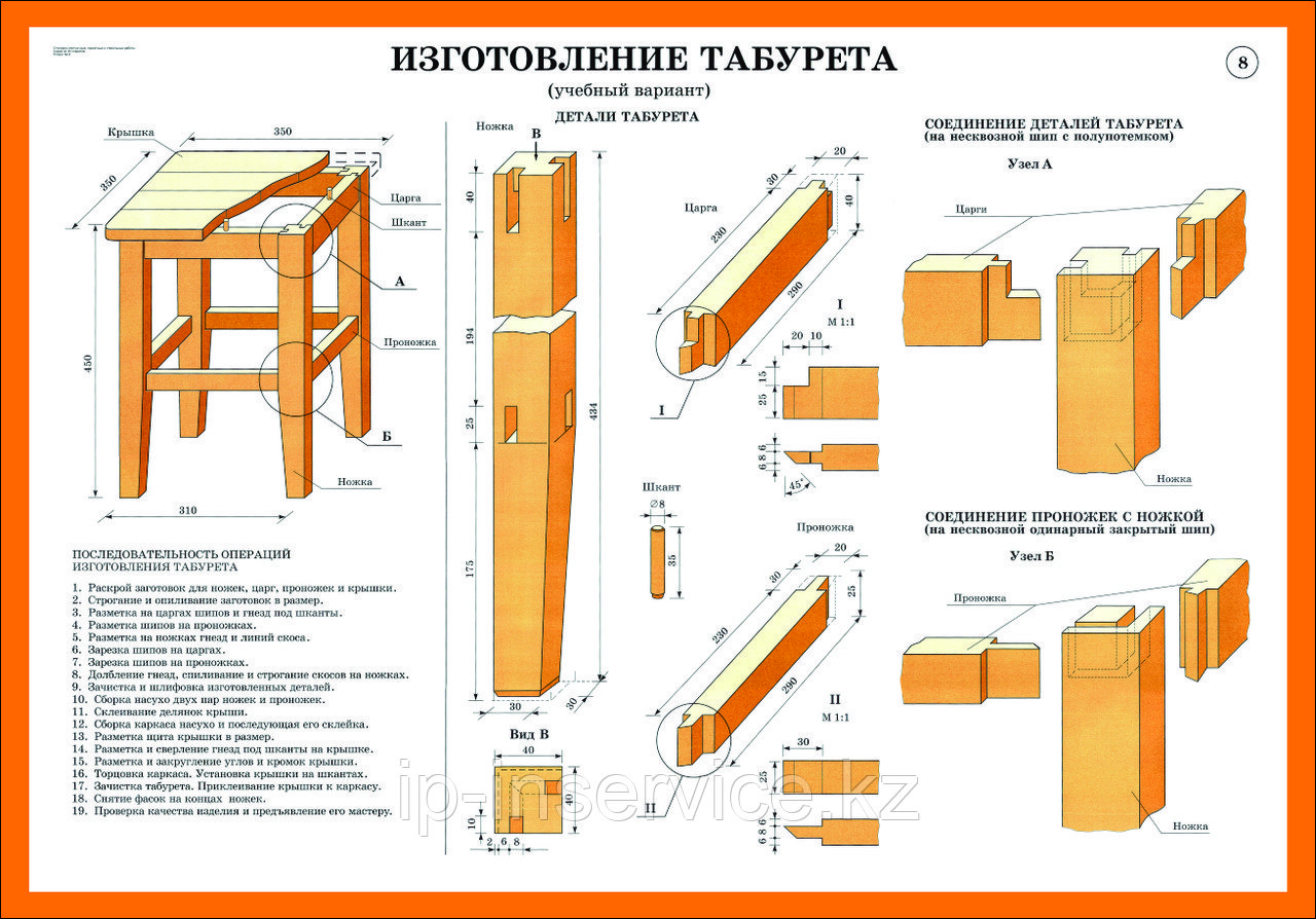 Плакаты по столярному делу - фото 5 - id-p28776630